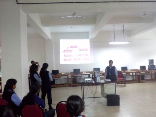 Two Day (12/07/2018 to 13/07/2018) Project Design Workshop